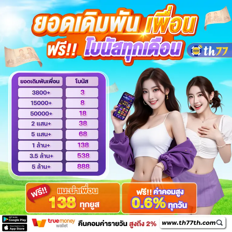 วิธีเล่น TH77 สล็อตได้เงินจริง